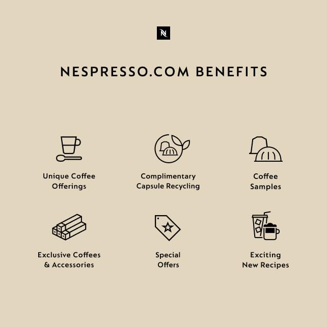 Nespresso Capsules Original Line, Freddo Delicato, 50-Count Espresso Coffee Pods