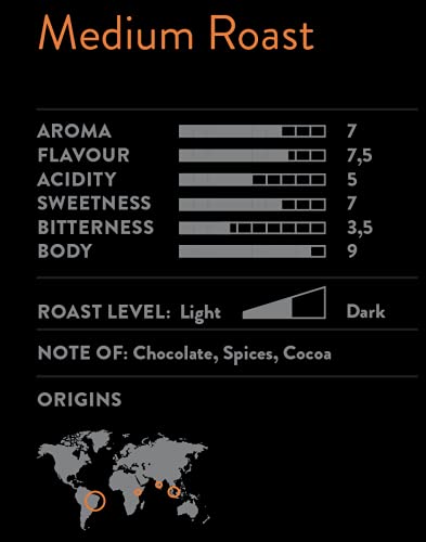 Bristot L’Americano Italian Coffee Beans – Medium Roast Filter Coffee – Low Acid – Smooth & Aromatic Flavor – 2.2 lb (1 kg)