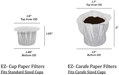 Perfect Pod EZ-Cup Paper Coffee Filters with Patented Lid for Single-Serve Coffee Brewers and Coffee Pods, Compatible with Keurig, 18-Pack (900 Filters)