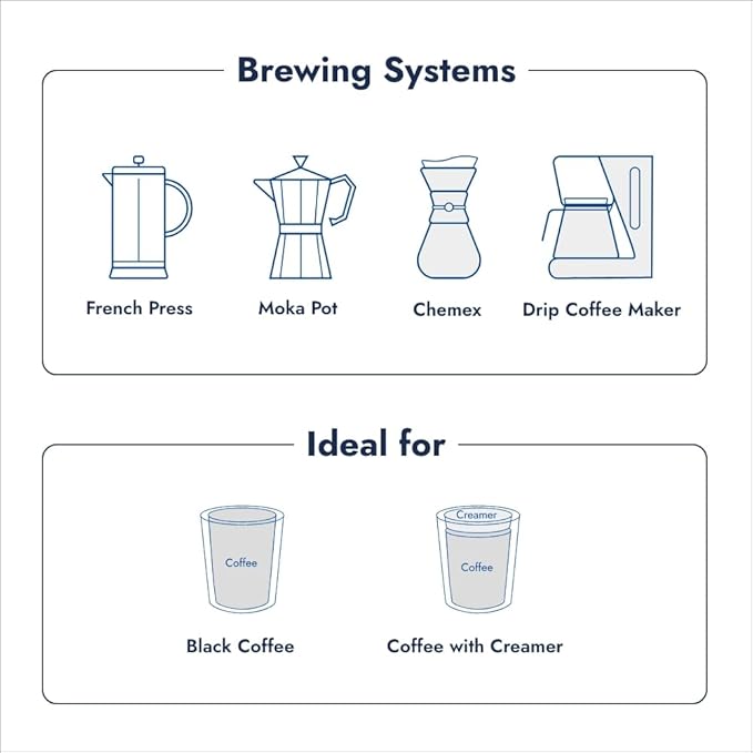 Caffe Borbone Whole Bean Coffee, Espresso Intenso, Medium Roast, Full-Bodied and Strong, Premium Robusta Coffee Beans, Roasted and Freshly Packaged in Italy - 2.2 Pound Bag (Pack of 6)