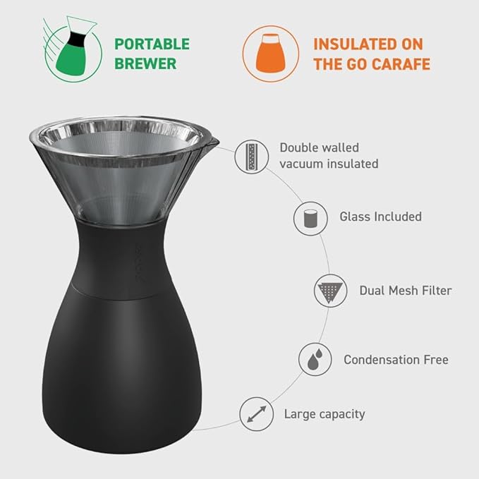 asobu Insulated Pour Over Coffee Maker (32 oz.) Double-Wall Vacuum, Stainless-Steel Filter and Take on the Go Carafe (Burgundy)