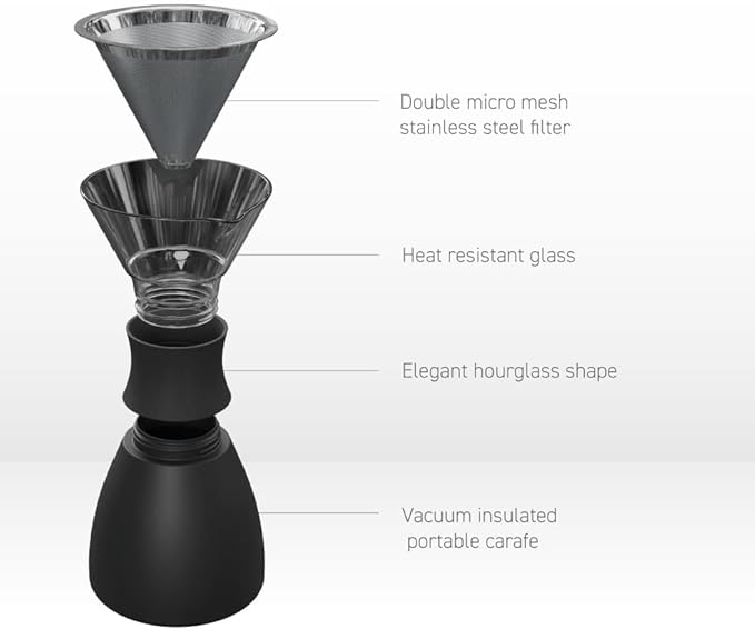 asobu Insulated Pour Over Coffee Maker (32 oz.) Double-Wall Vacuum, Stainless-Steel Filter and Take on the Go Carafe (Smoke)