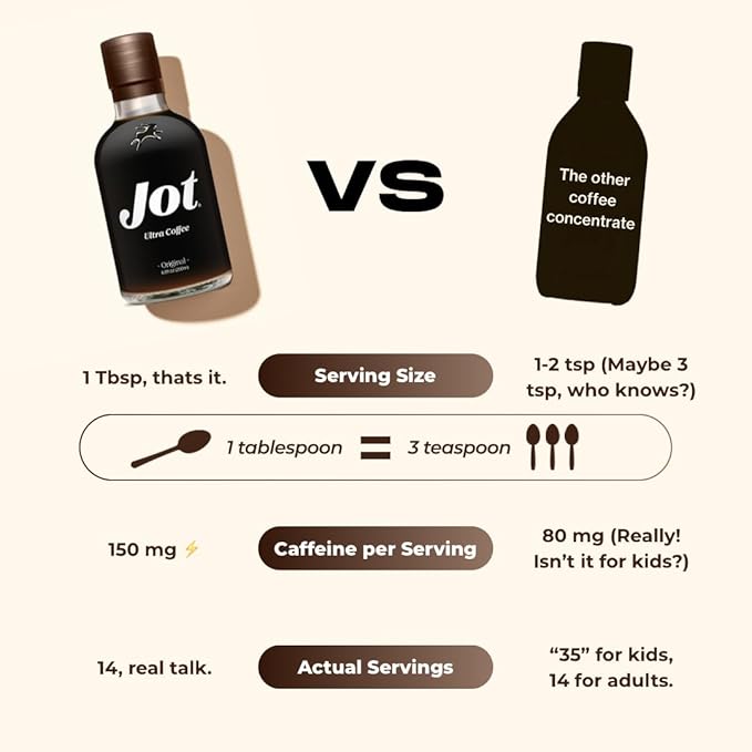 Jot Coffee Concentrate (Caramel) High Caffeine Cold Brew Coffee Concentrate Liquid for Iced Coffees, Instant Espresso, Hot or Cold Instant Coffees - Makes 14 Cups, 150mg Caffeine/Tbsp, Sugar Free