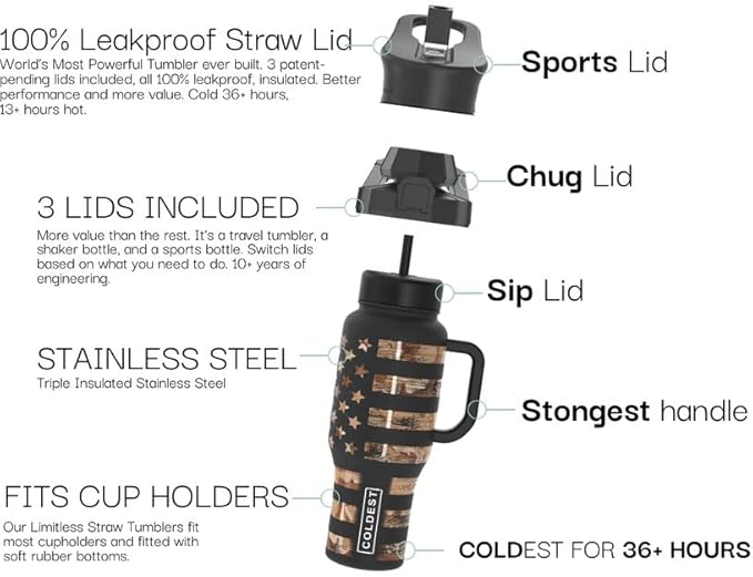 Coldest 40 oz Tumbler with Handle and Straw - 100% Leak Proof Insulated Tumbler with Lid and Straw (3 Lids) - Stainless Steel Tumblers for Women & Men - Cup Holder Friendly Base, 46 oz (Baby Puppy)