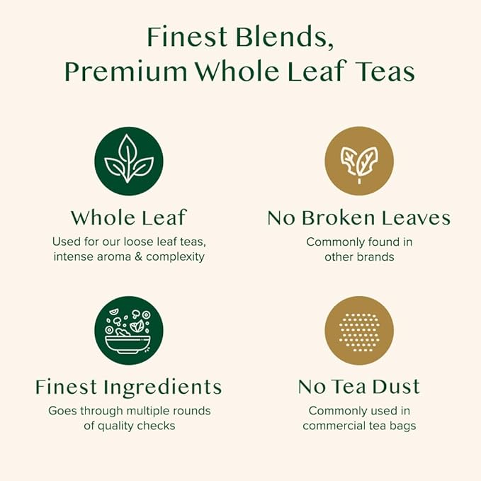 VAHDAM, Assorted White Tea Sampler Gift Set, Gluten Free, Non GMO - 4 Unblended White Loose Leaf Tea Sampler | Tea Variety Pack | Tea Gift Set, Gifts for Women & Men