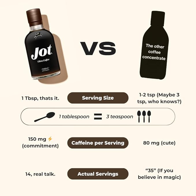 Jot Coffee Concentrate Trio (Caramel/Mocha/Vanilla 3pk) – High Caffeine Cold Brew, Iced & Hot Coffee, Instant Espresso – Makes 14 Cups Concentrated Coffees