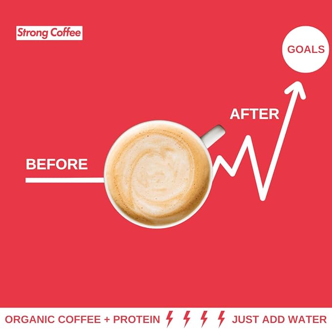 STRONG COFFEE COMPANY Instant Vanilla Latte – 15g Protein Coffee with Collagen, MCT Powder, L-Theanine & Adaptogens, Nootropic Energy, No Crash, No Jitters (12 Servings)