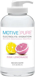 Electrolyte Hydration