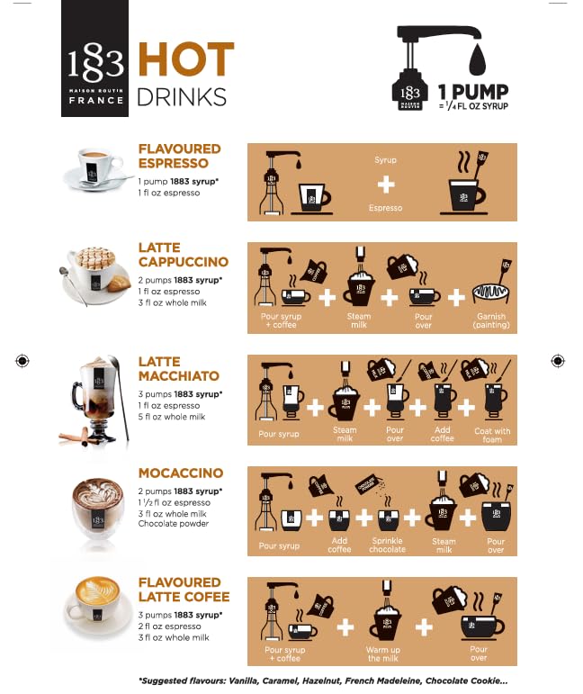 1883 Sugar Free Vanilla Syrup – Sugar Free Vanilla Coffee Syrup, Zero Calorie Beverage Mixer, Made in France, 1 Liter Plastic Bottle