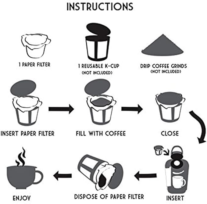 Pro Mael Disposable K Cup Filters, Coffee Filter Paper for Keurig Brewers Single Serve 1.0 and 2.0, Use with Reusable K Cup Pods, Natural Unbleached (200-Count)