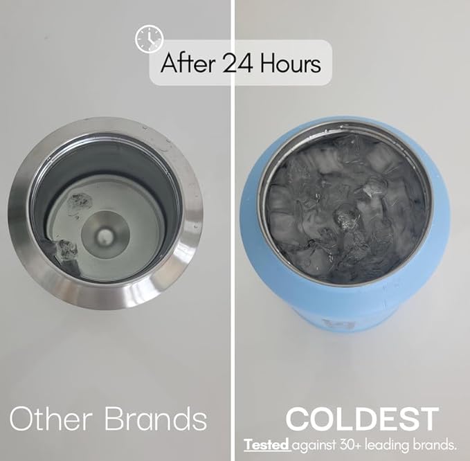 Coldest 40 oz Tumbler with Handle and Straw, 100% Leak Proof Insulated Tumbler with Lid and Straw (3 Lids), Stainless Steel Tumblers for Women & Men, Cup Holder Friendly, 46 oz (Popsicle Dream)