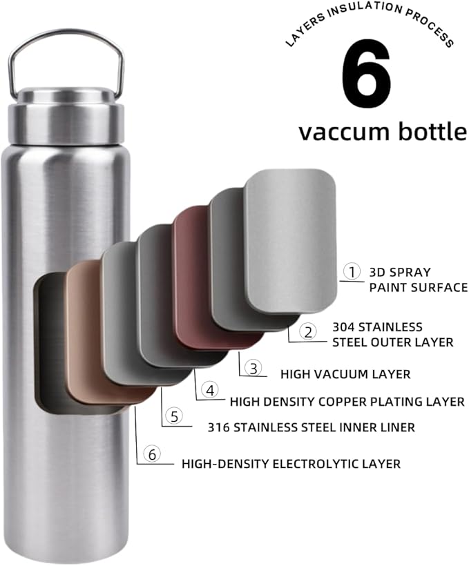 Vacuum Insulated Stainless Steel Water Bottle with Tea Infuser - Wide Mouth,BPA-Free, Leak- Proof,Keeps Cold 24H/ Hot 12H- Ideal for Travel,Office, Gym (17oz)