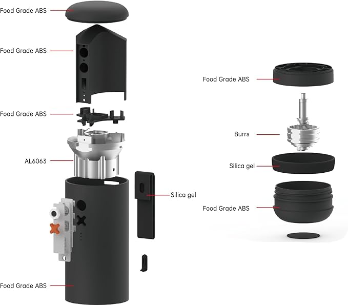 Nuttii Burr Coffee Grinder – Electric, Portable, Small, Quiet Conical Burr Coffee Bean Mill, 20 Adjustable Settings for Espresso, Pour-Over, French, Press Moka for Home Travel Use (Almond Cream)