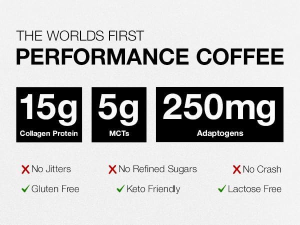 STRONG COFFEE COMPANY Instant Hazelnut Latte - 15g Protein, Instant Protein Coffee with Collagen, Adaptogens & Nootropics, No Crash, No Jitters, 12 Servings Bag