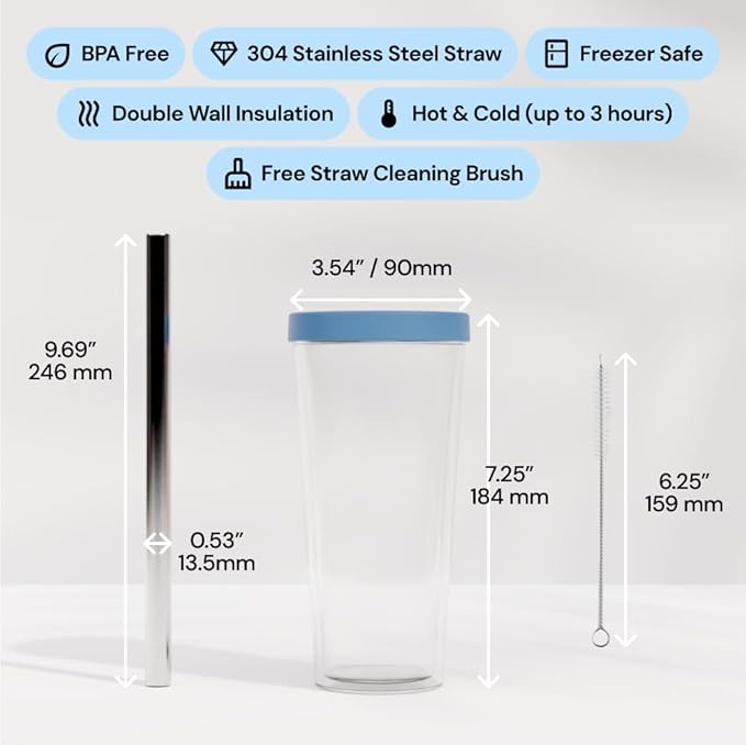 Dodoko Reusable Boba/Bubble Tea Cup - 17 oz with Lid & Straw; Cold Coffee/Smoothie Cup to Go - Breeze Blue