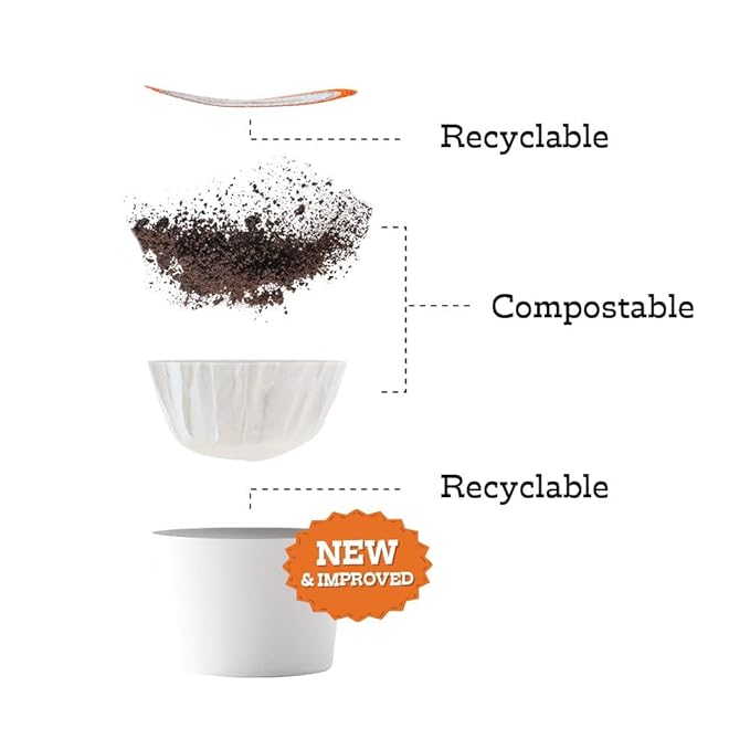 Fresh Roasted Coffee, Organic Java Taman Dadar | USDA Organic, RFA, Kosher | Medium Roast 72 Pods for K Cup Brewers