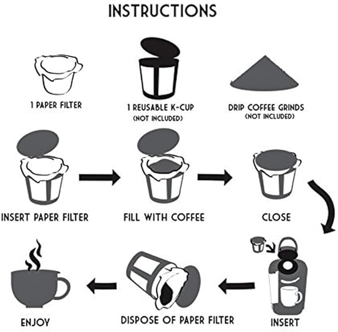 Pro Mael Disposable K Cup Coffee Filters for Keurig Single Cup, Use with Resusable K Cups, White (100 Count)