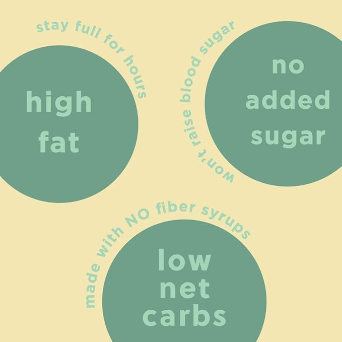 KETO BARS : The Original High Fat, Low Carb, Ketogenic Bar. Gluten Free, Homemade with simple ingredients. [Mint Chocolate, 10 Pack]