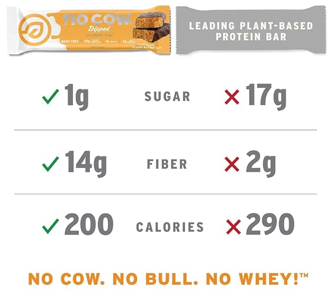 No Cow High Protein Bars, Original Variety Pack - Healthy Snacks, 20g Vegan Protein, High Fiber, Low Sugar, Keto Friendly, Dairy & Gluten Free (12 Count)