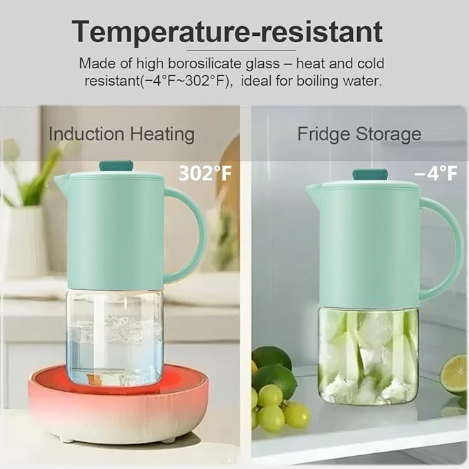 Delove Borosilicate Glass Pitcher with Lid & Auto Spout – Shatterproof Plastic Shell, Wide Mouth Design – 62 oz (1.9 Quart) Jug for Boiling Water, Iced Tea, Juice & Cold Brew Coffee (1, Light blue)