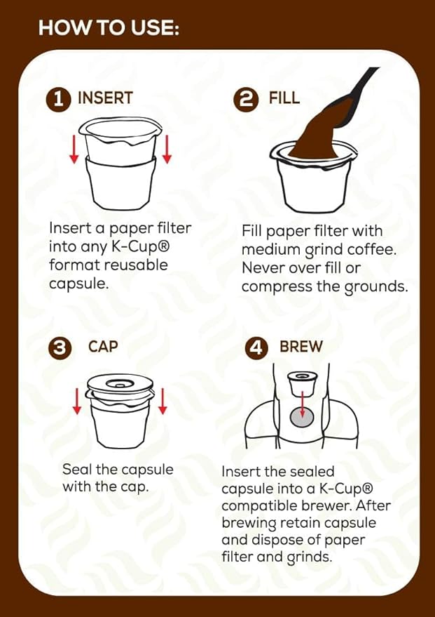 Cafe Filters Paper Liners for Reusable K Cup Coffee Pods by Perfect Pod - Fits All Brands, Compatible With All Refillable Capsules - Disposable Paper Filters (400-Ct)