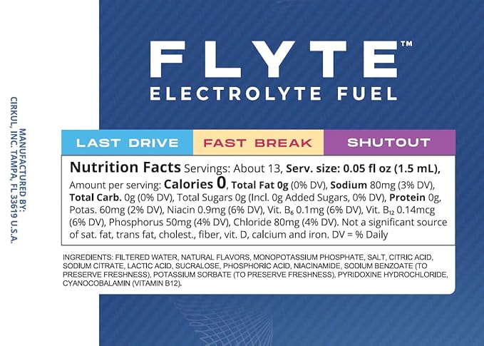 Cirkul Flyte Electrolytes Flavor Water Variety Pack, Makes 36 Drinks, No Sugar, Zero Calorie Drink Mix, (2 Last Drive, 2 Fast Break, 2 Shutout)