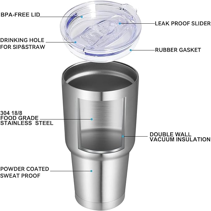 DOMICARE 30oz Tumbler Bulk with Lid and Straw, Double Wall Travel Coffee Mug, Insulated Vacuum Stainless Steel Tumblers, Powder Coated Tumbler Cup (Stainless Steel, 8)