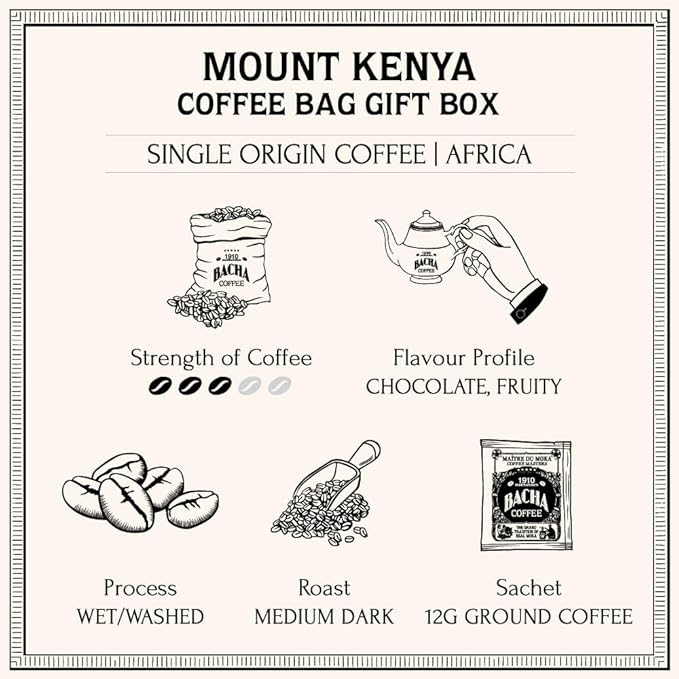 Bacha Coffee | Mount Kenya Single Origin, Medium Dark Roast, 100% Arabica Specialty Coffee, 12 Coffee Drip Bags, Gift Box