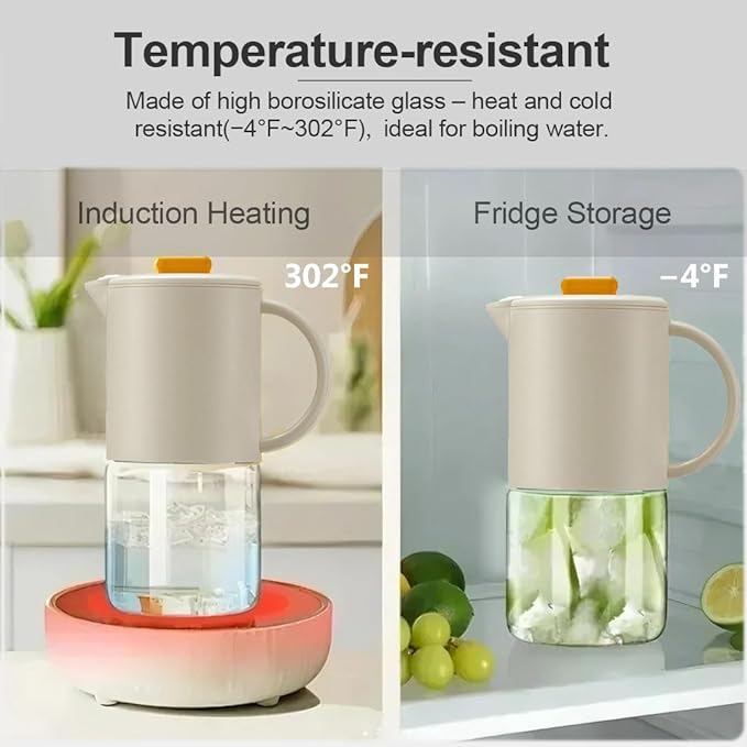 Delove Borosilicate Glass Pitcher with Lid & Auto Spout – Shatterproof Plastic Shell, Wide Mouth Design – 62 oz (1.9 Quart) Jug for Boiling Water, Iced Tea, Juice & Cold Brew Coffee (2, Beige)