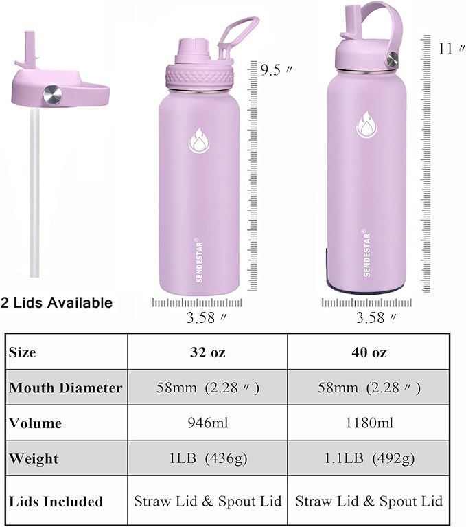 SENDESTAR Water Bottle 40oz Double Wall Vacuum Insulated Leak Proof Stainless Steel Sports Water Bottle—Wide Mouth with New Flex Straw Lid & Spout Lid (lilac)