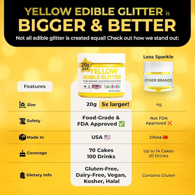 Bulk 20g Yellow Edible Glitter for Drinks | Premium Edible Glitter for Cakes, Cocktails, Yellow Cake Decorating Decorations Food Grade, Vegan, Kosher, Halal, Gluten Free - Made in USA