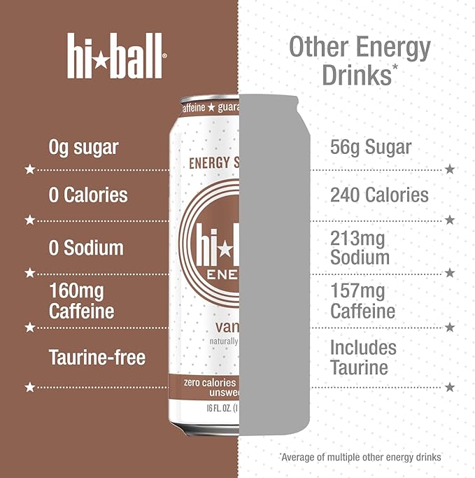 Hiball Energy Vanilla Seltzer Drink, Zero Sugar and Calorie, 16 Fl Oz Cans, 8 Count
