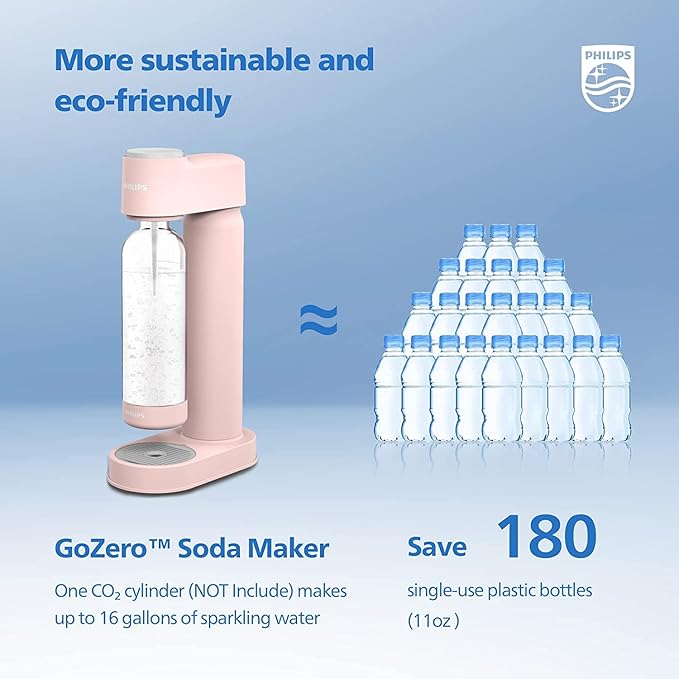 PHILIPS ADD4901PKO Sparkling Water Maker, 1L Bottle, Plastic-Pink