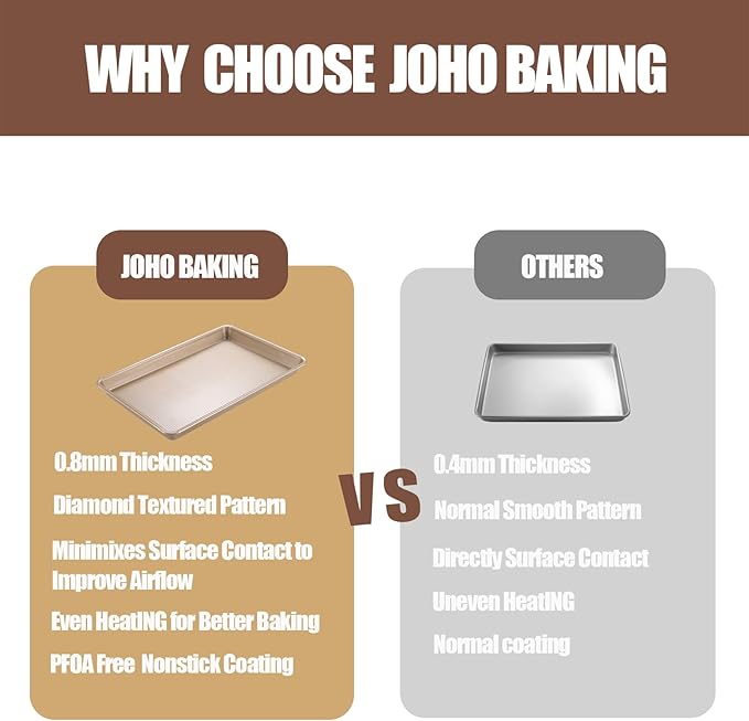 2 Pack Jelly Roll Pan 15x10 Inch, Diamond Texture Nonstick Cookie Sheet, 0.8mm Thick Heavy Duty Steel Baking Tray, Commercial Gold Baking Pans