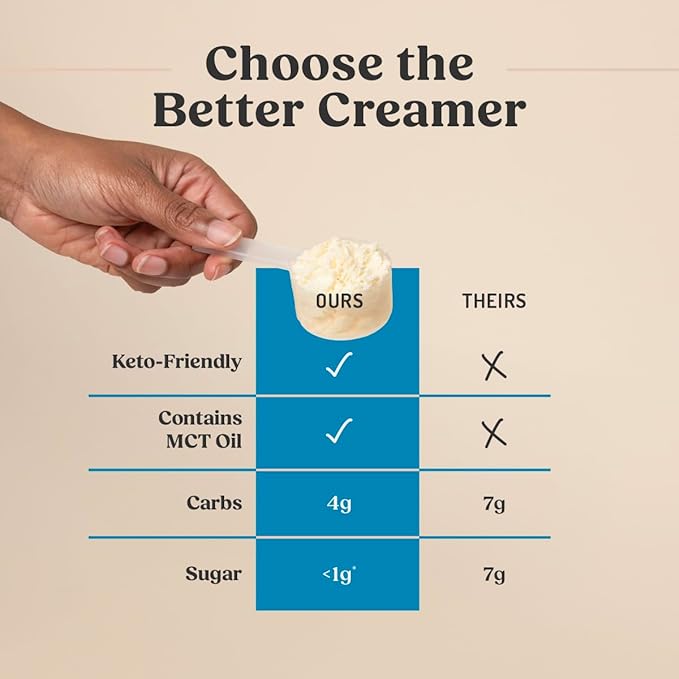 Bulletproof French Vanilla Creamer, 29.6 Ounces, Keto Coffee Creamer with MCT Oil and Grass-Fed Butter, Value Offering, Packaging May Vary