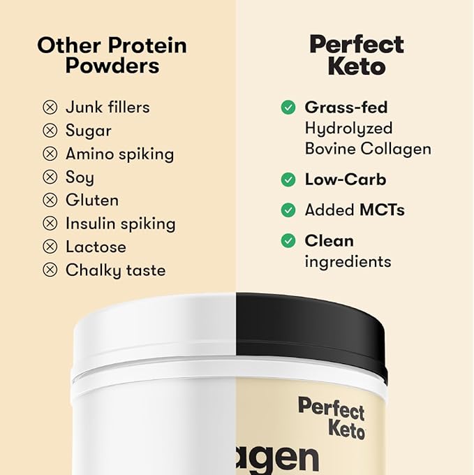 Perfect Keto Collagen Peptides Protein Powder with MCT Oil, Hydrolyzed Collagen, Type I & III Supplement, Gluten Free Grass Fed, Low Carb, Keto Coffee Creamer, Collagen for Women & Men, Strawberry