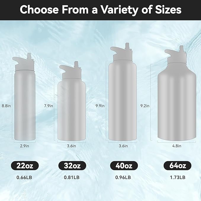 HASLE OUTFITTERS Insulated Water Bottle 22 oz Double Wall Stainless Steel Water Bottle Wide Mouth with Straw Lid & Spout Lid Keeps Cold or Hot(Green Blue Gradient,1)