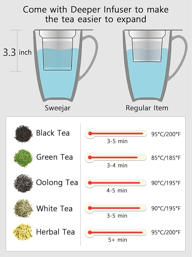 Sweejar Porcelain Tea Infuser Mug with Lid, 16 oz Teacup with Strainers for Loose Leaf Tea, Microwave and Dishwasher Safe Coffee Mug(Fog blue)