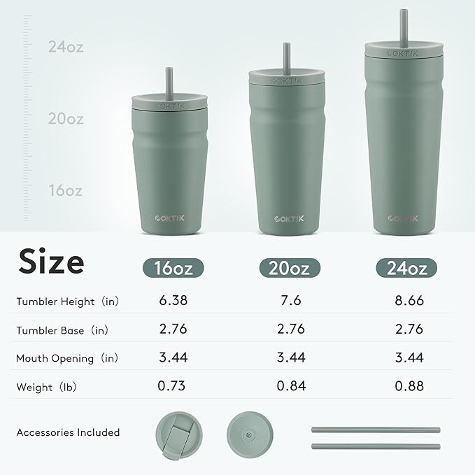 COKTIK 20oz Insulated Tumbler with Lid and Straw 2 Lids (Straw/Flip) Iced Coffee Cup Reusable Stainless Steel Travel Mug Water Bottle Cupholder Friendly for Women Men Her Him (Bay Leaf)