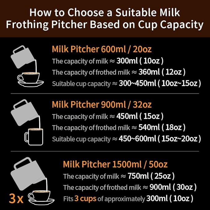 watchget Stainless Steel Milk Frothing Pitcher 12oz/350ml - Espresso Steaming Pitcher for Cappuccino, Latte Art, Coffee Machine Accessories Milk Jug Milk Frother Cup, Matt Silver