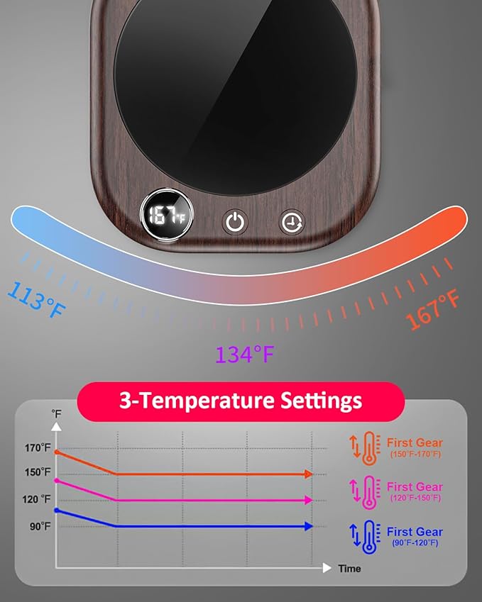 Mug Warmer,40W Coffee Mug Warmer for Desk with Temperature Display, 4 H Auto Shut Off, 3 Temp Settings & 1-12H Timer, Smart Electric Beverage Warmer for Coffee, Tea, Water, Milk and Coco(Wood Grain)