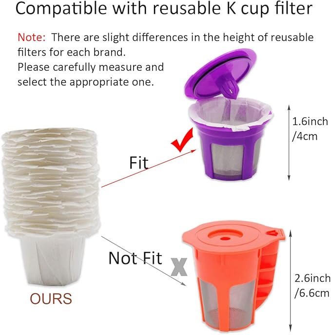 Disposable Coffee Filter Paper for Keurig Brewers Single Serve 1.0 and 2.0, 200 Count Replacement Coffee Filter Paper Liner Compatible with All Reusable K Cup Coffee Pod, Refillable Capsule, White