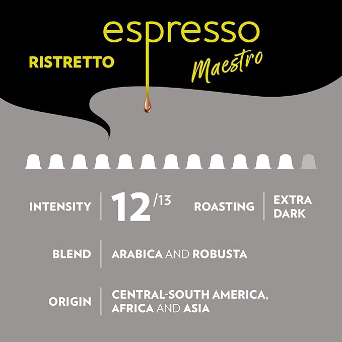 Lavazza Espresso Favorites Collection of Aluminum Capsules Compatible with Nespresso* Original Machines, Contains Light, Medium, and Dark Espresso Roast (60 Capsules)