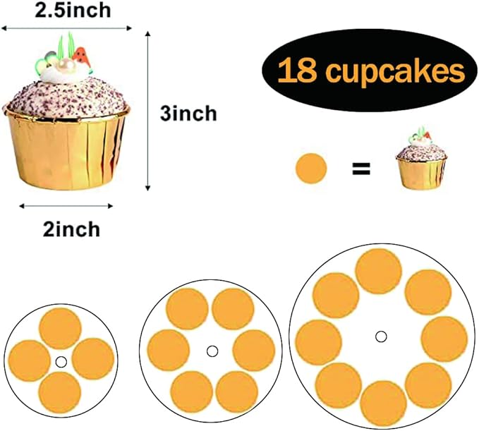 ShellKingdom 2 Pack Cupcake Stand, 3 Tier Serving Tray Cupcake Dessert Candy Fruit Display Holder for Wedding, Christmas, Baby Shower Birthday Tea Party (Round)