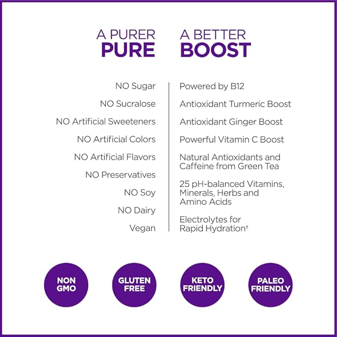 Pureboost Clean Energy Booster, Refreshing Energy Drink Mix with B12 Vitamins, Electrolytes, Antioxidants, Sugar-Free with No Sucralose (Acai Alert, 30 Count)