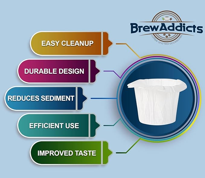 300 Paper Coffee Single-Use Filters for Keurig Brewers and Compatible with K-Cup Pods 1.0 & 2.0 Models, White Classic Design