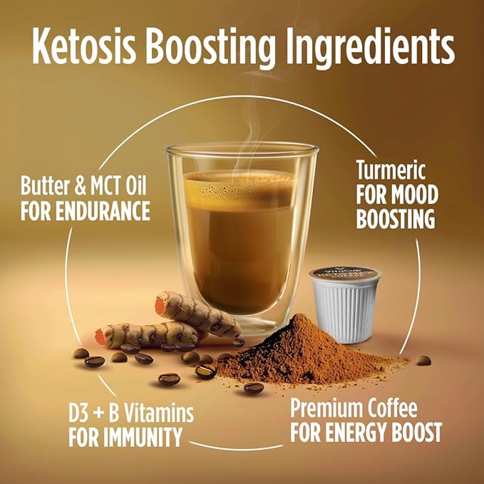 VitaCup Keto Max Dark Roast Coffee Pods, Ketosis & Energy, Butter, MCT Oil, Turmeric, B Vitamins, D3, All-In-One Keto Recyclable Single Serve Pod Compatible w/Keurig K-Cup Brewers,72 Ct