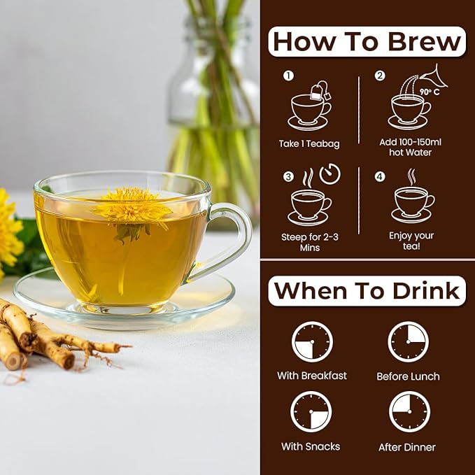 BLUE TEA - Dandelion Root Tea - 60 Count - Pyramid Plant Based Tea Bag | Support Kidney Function and Healthy Digestion | Detox Tea | Herbal Tea - Caffeine Free - Non-Bitter - Mild Flavor | Zipper Pack
