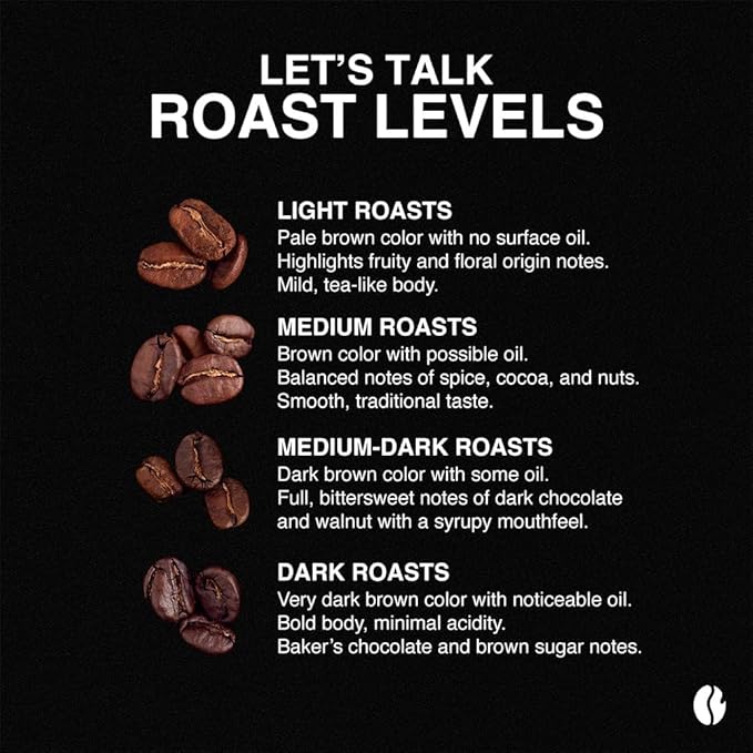 Fresh Roasted Coffee, Dark Roast Big Box Variety Pack, K-Cup Compatible, 48 Count