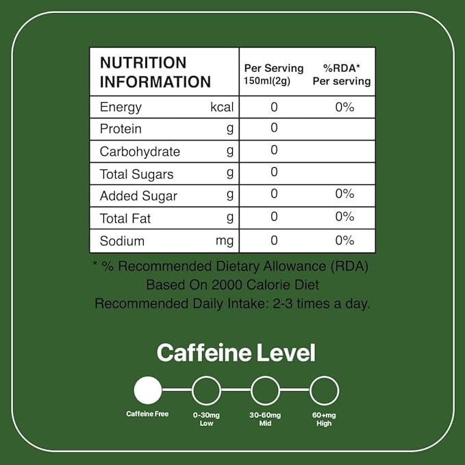 BLUE TEA - Spearmint Tea - 100 Count - Pyramid Plant Based Tea Bag | PCOS RELIEF | Balances Hormones - Support Digestion | Refreshing Flavour - Herbal Tea - Leaf Based - Caffeine free | Ziplock Pouch